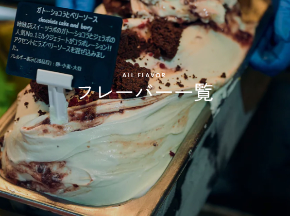フレーバーについて-–-GELATERIA-GELABO-07-04-2025_09_50_PM